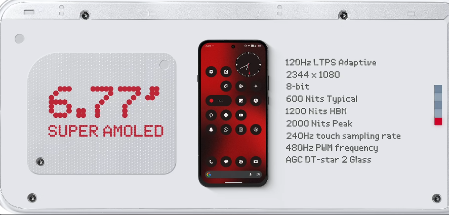Nothing Phone 4B Review: Big Bang for the Buck in Nothing’s courtesy : beebom